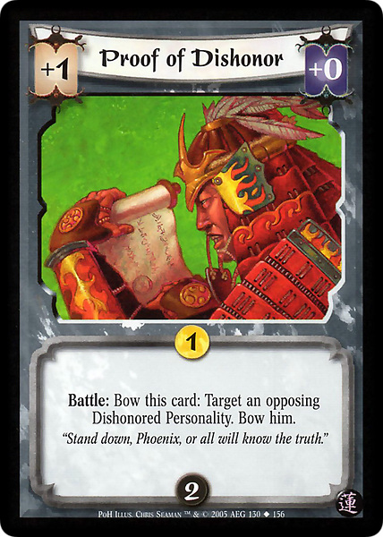 Proof of Dishonor