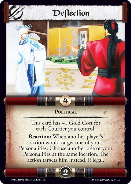 Deflection