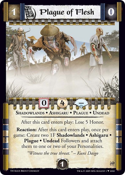 Plague of Flesh