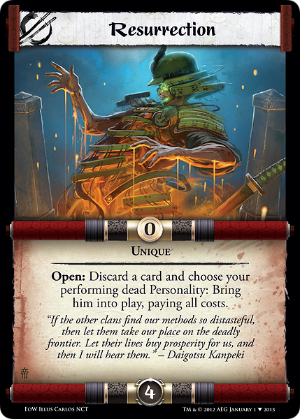 Resurrection