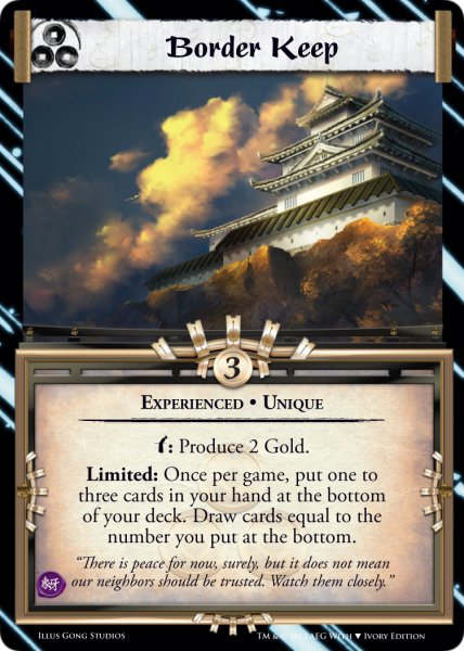 Border Keep