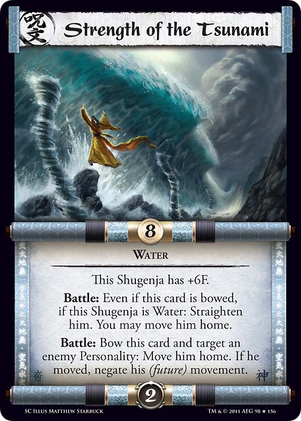 Strength of the Tsunami