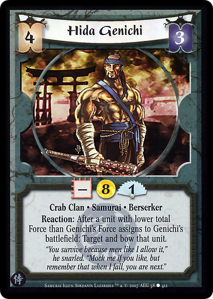 Hida Genichi