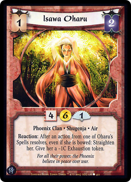 Isawa Oharu