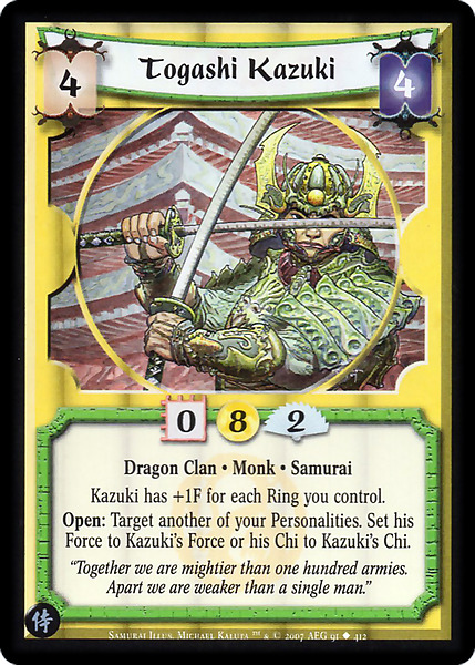 Togashi Kazuki