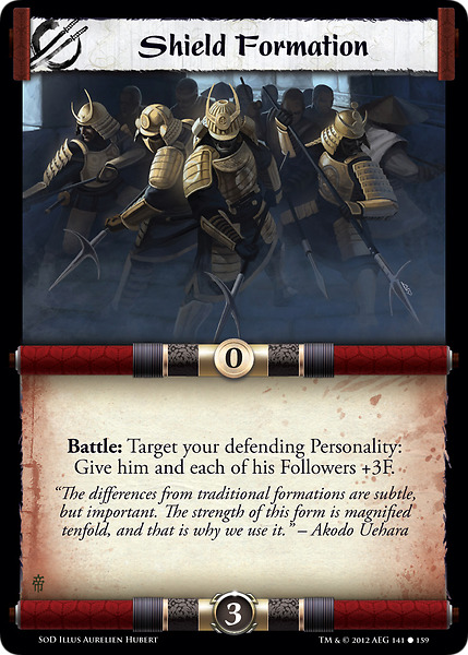 Shield Formation