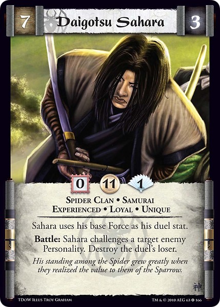 Daigotsu Sahara