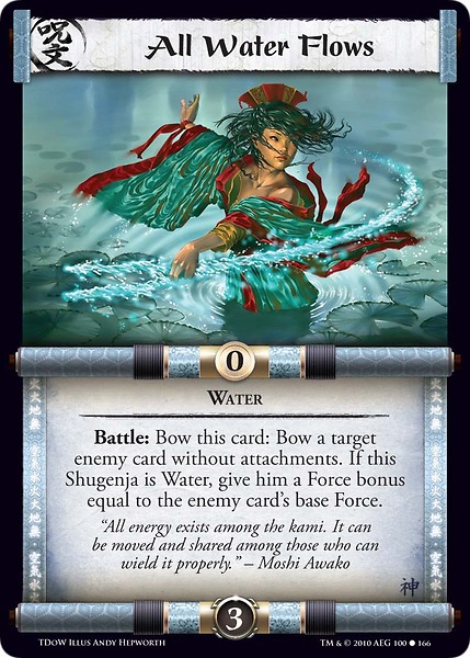 All Water Flows