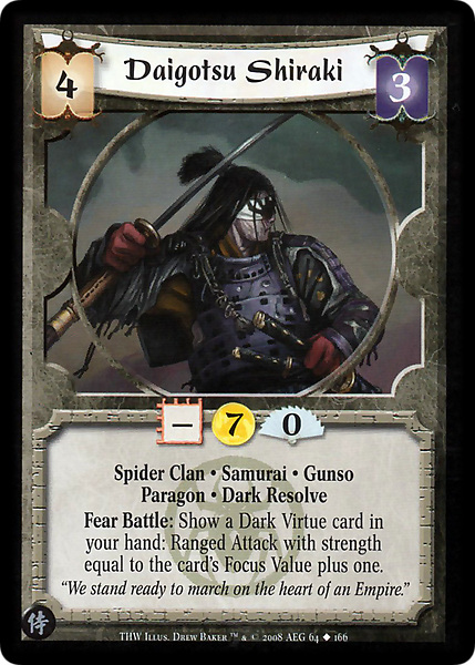 Daigotsu Shiraki