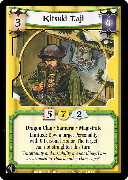 Kitsuki Taji