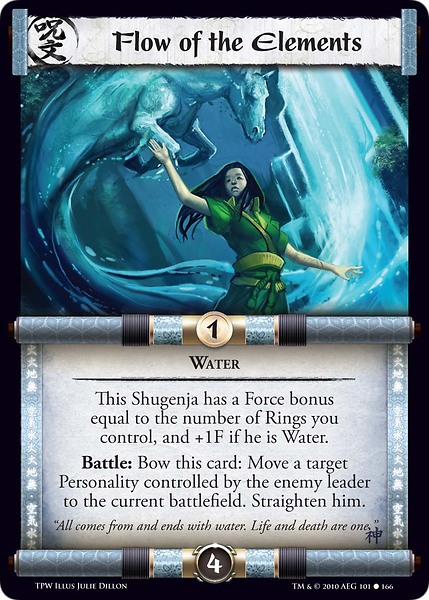 Flow of the Elements