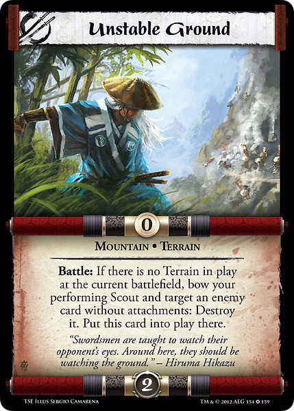 Unstable Ground