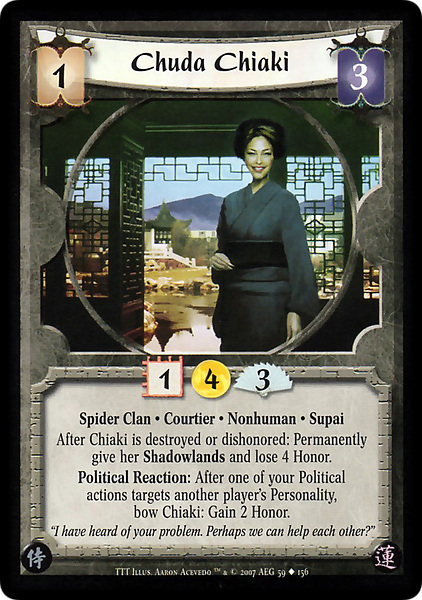 Chuda Chiaki