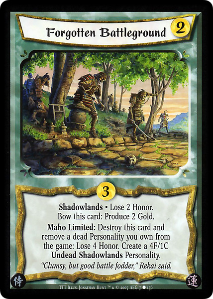 Forgotten Battleground