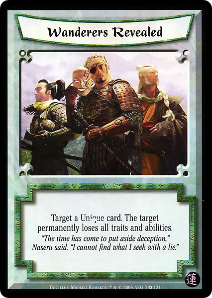 Wanderers Revealed