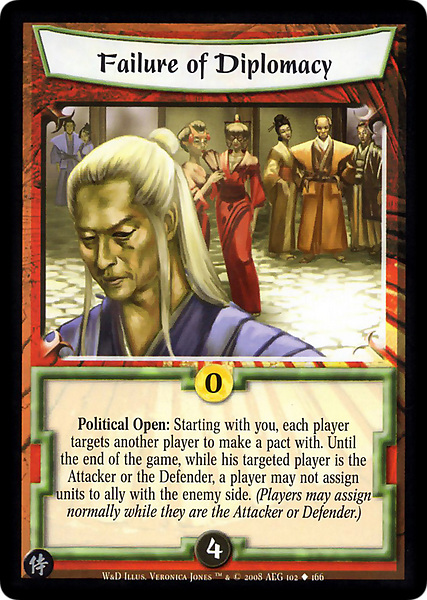 Failure of Diplomacy