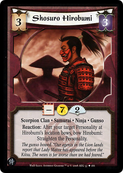 Shosuro Hirobumi