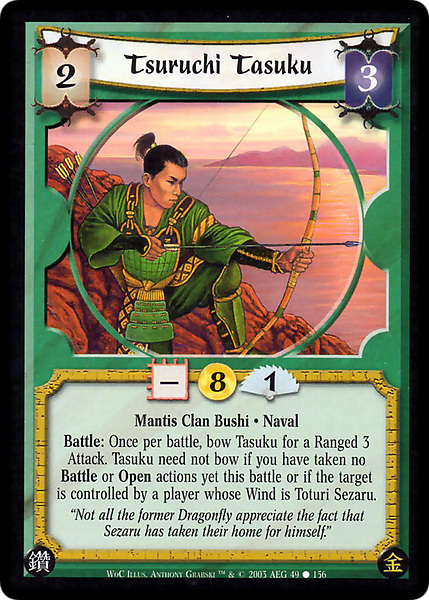 Tsuruchi Tasuku