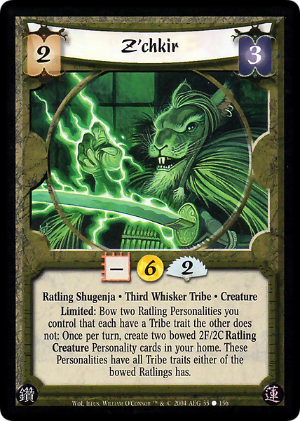 Z'chkir