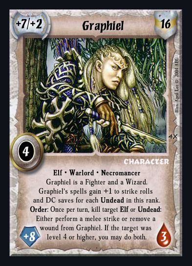 Graphiel