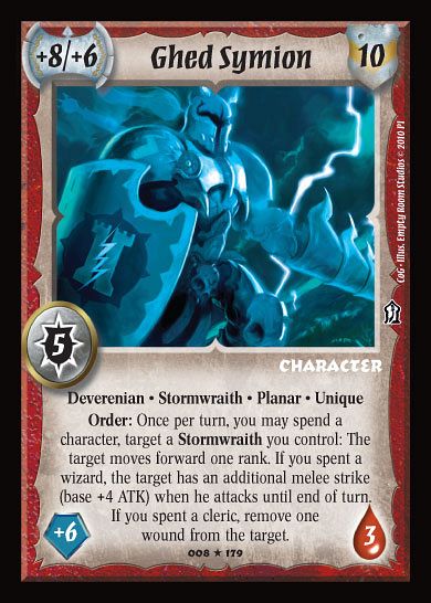 Ghed Symion