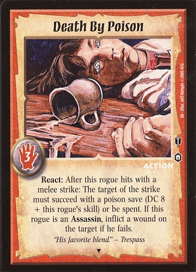 Death By Poison