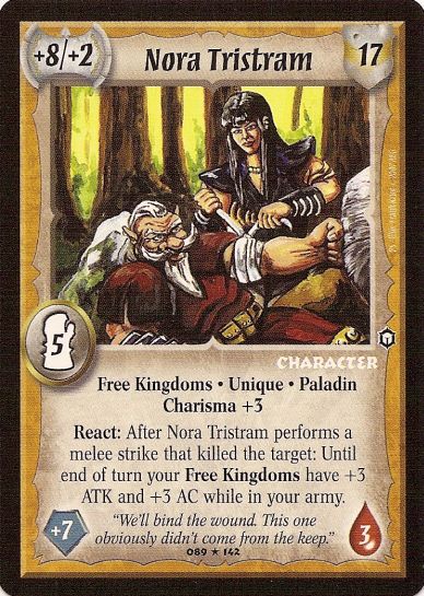 Nora Tristram